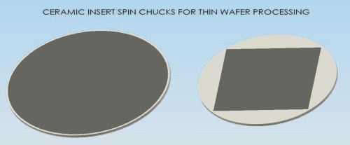 Thin-wafer handling: Spin chuck designs for thinned substrates