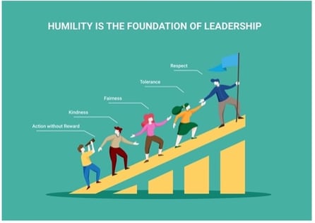 Humility1